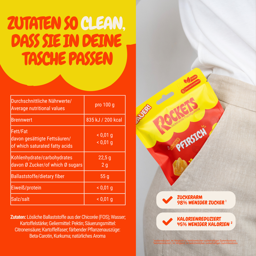 Sauer Pfirsich Gummies – Fruchtgummis ohne Industriezucker & Süßstoffe, vegan, eigene Herstellung in Deutschland