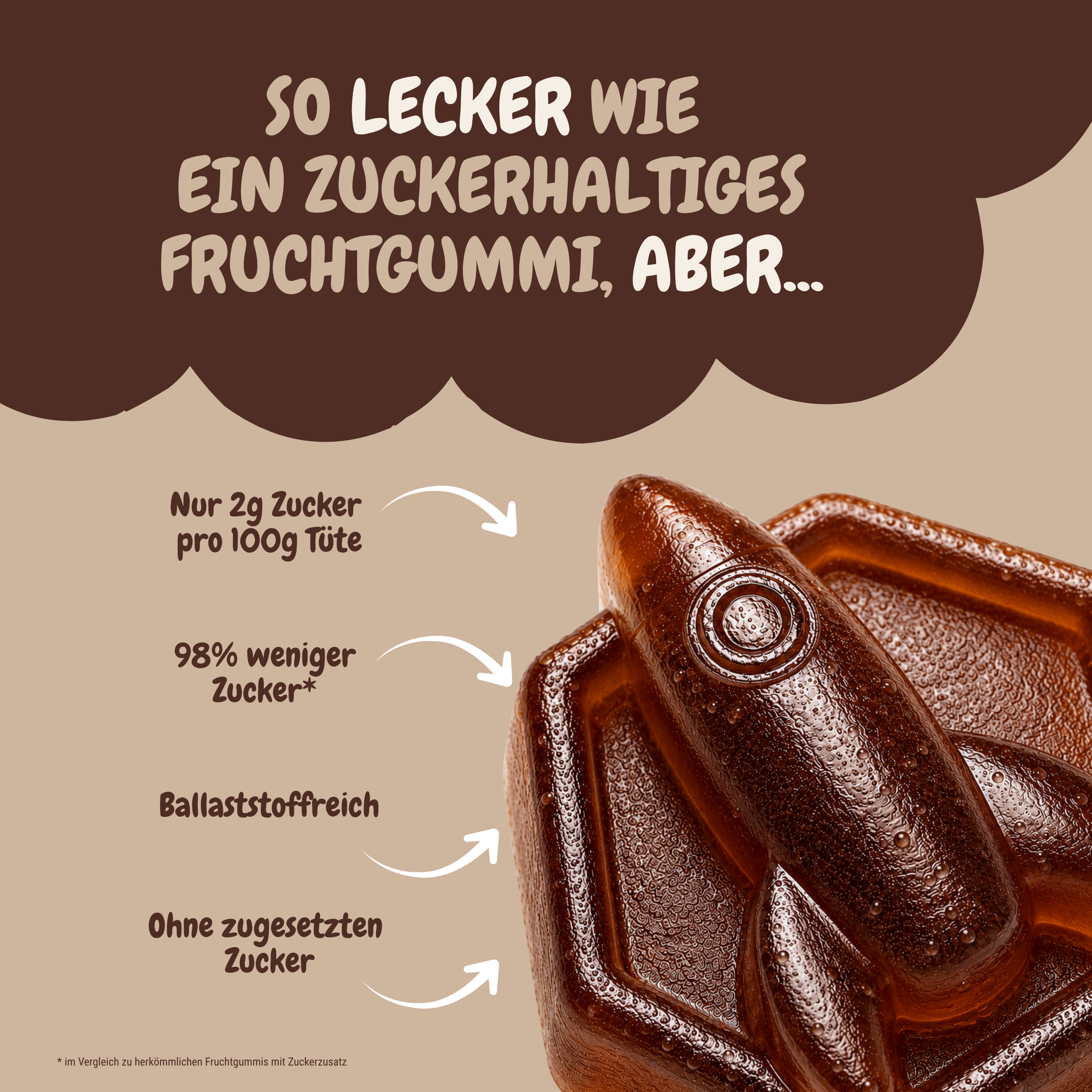 Bio Koffein Gummies  – Kaffee Koffein Bio Fruchtgummis ohne Industriezucker & Süßstoffe, vegan, eigene Herstellung in Deutschland