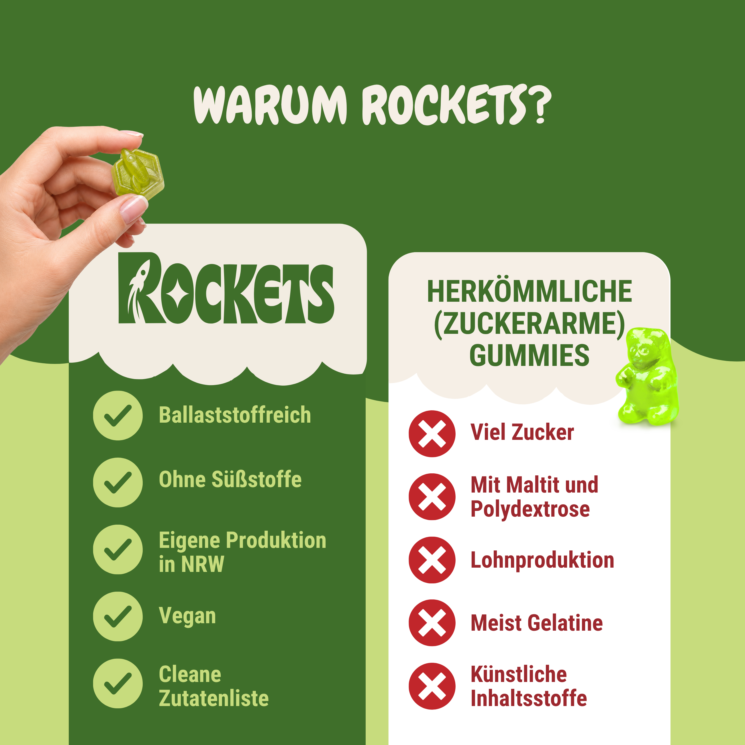 Fresh Apple Gummies  – Fruchtgummis ohne Industriezucker & Süßstoffe, vegan, eigene Herstellung in Deutschland