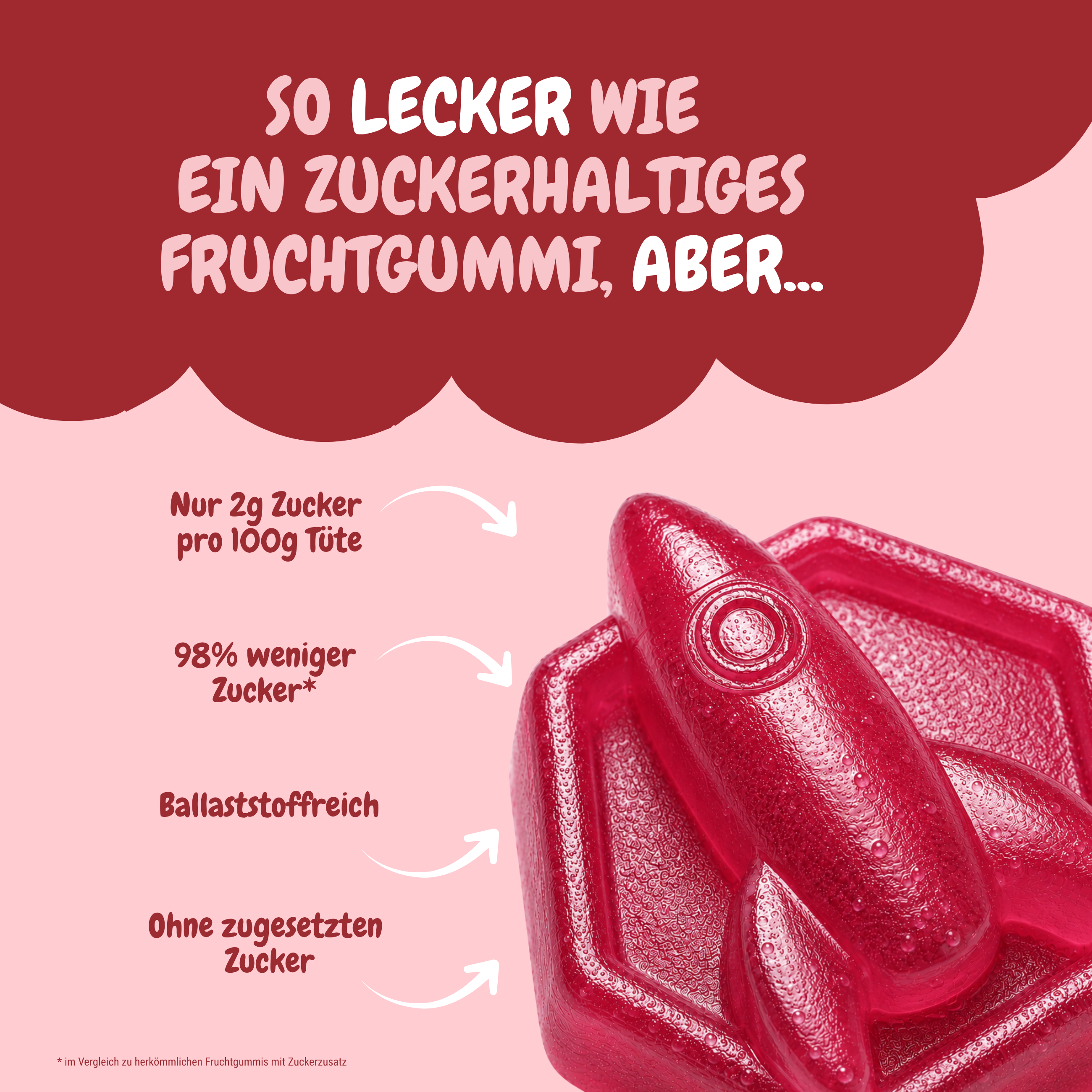 Tasty Berry Gummies – Fruchtgummis ohne Industriezucker & Süßstoffe, vegan, eigene Herstellung in Deutschland