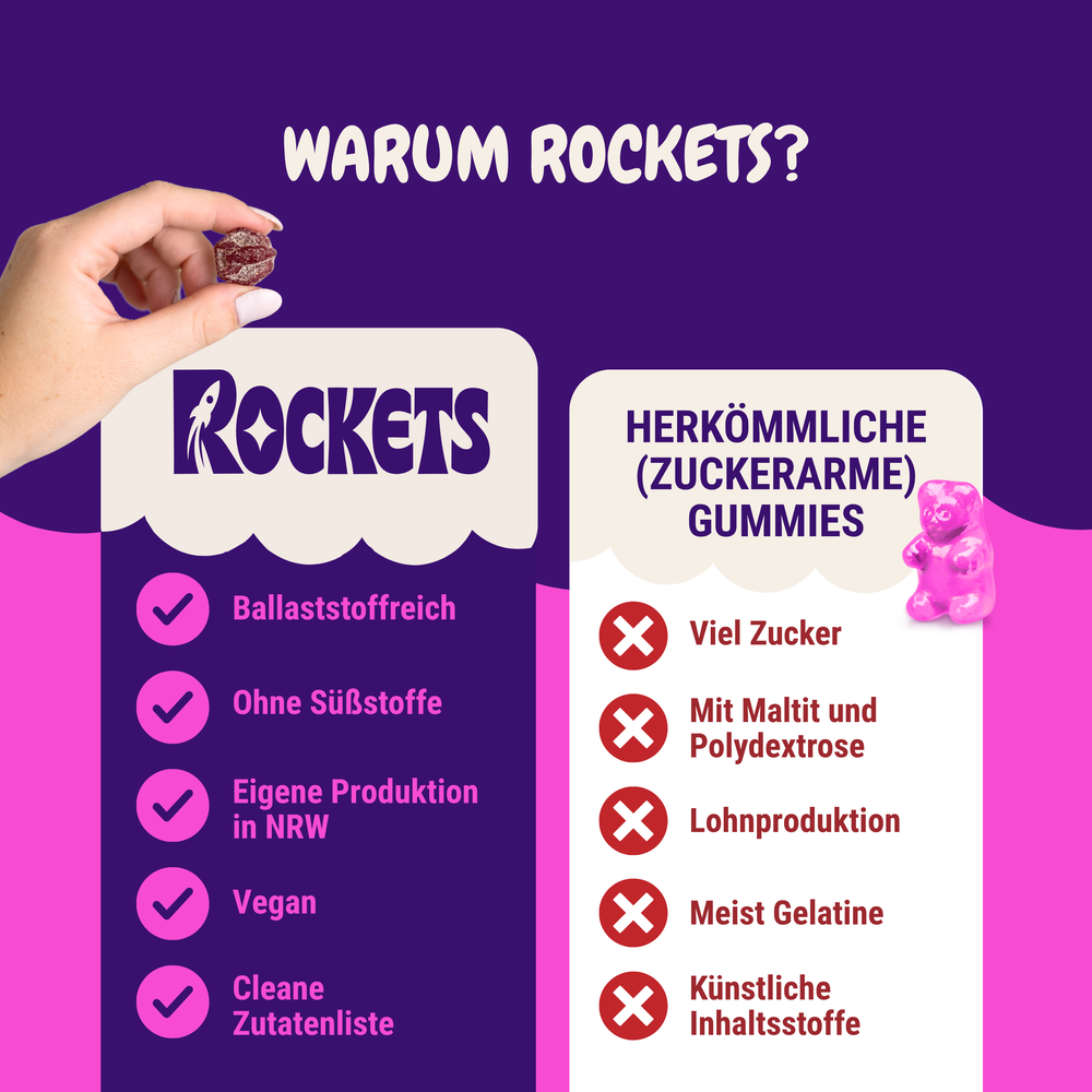 Rockets zuckerarme Fruchtgummis sauere Johannisbeere