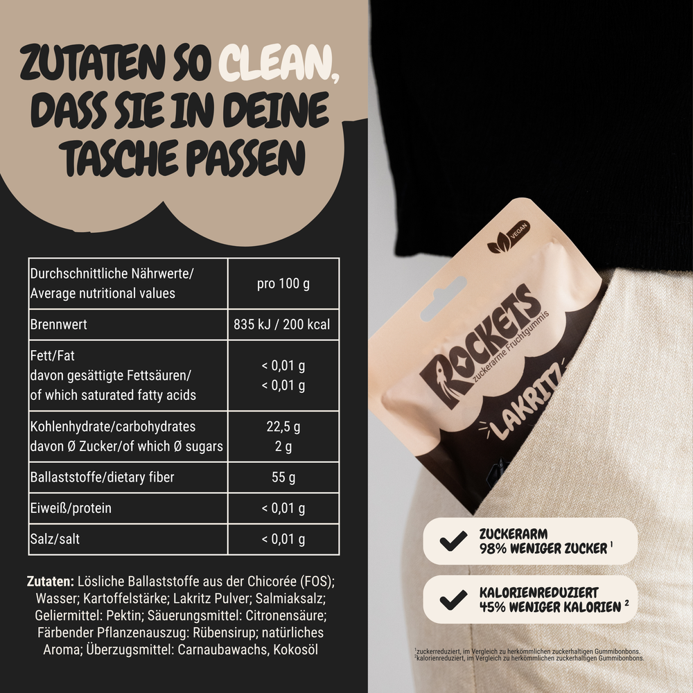 Salty Lakritz Gummies  – Lakritz ohne Industriezucker & Süßstoffe, vegan, eigene Herstellung in Deutschland