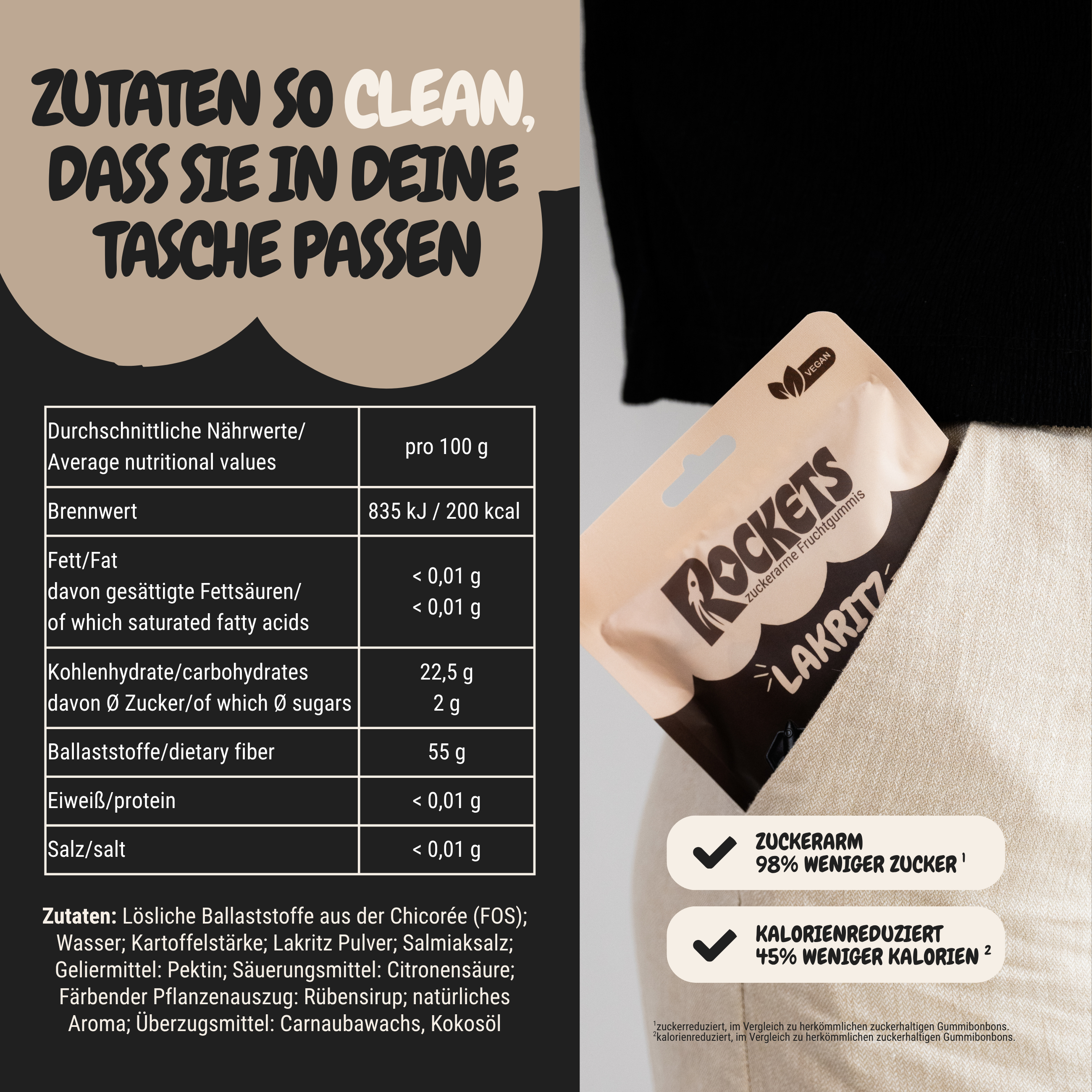 Salty Lakritz Gummies  – Lakritz ohne Industriezucker & Süßstoffe, vegan, eigene Herstellung in Deutschland