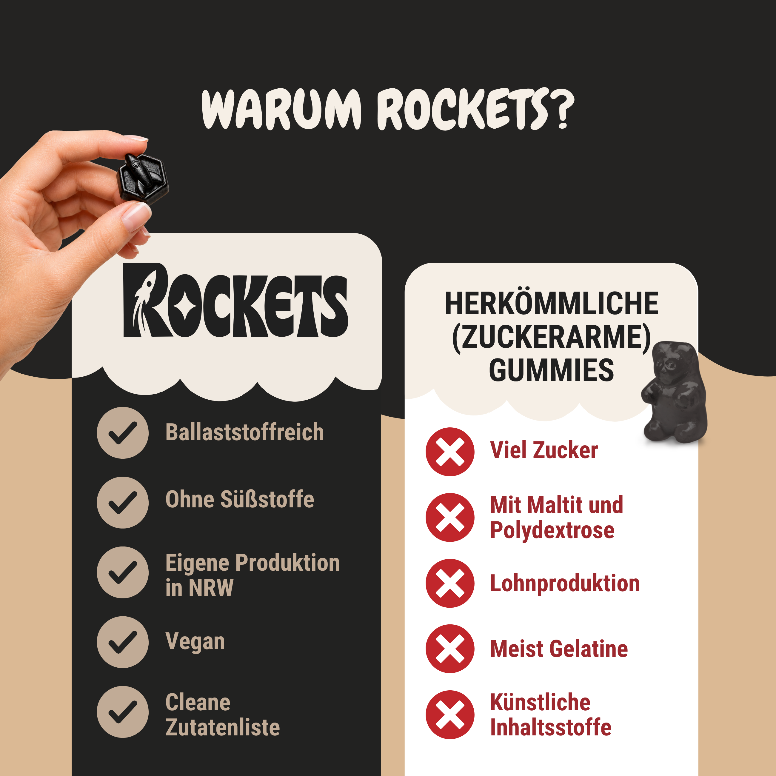Salty Lakritz Gummies  – Lakritz ohne Industriezucker & Süßstoffe, vegan, eigene Herstellung in Deutschland