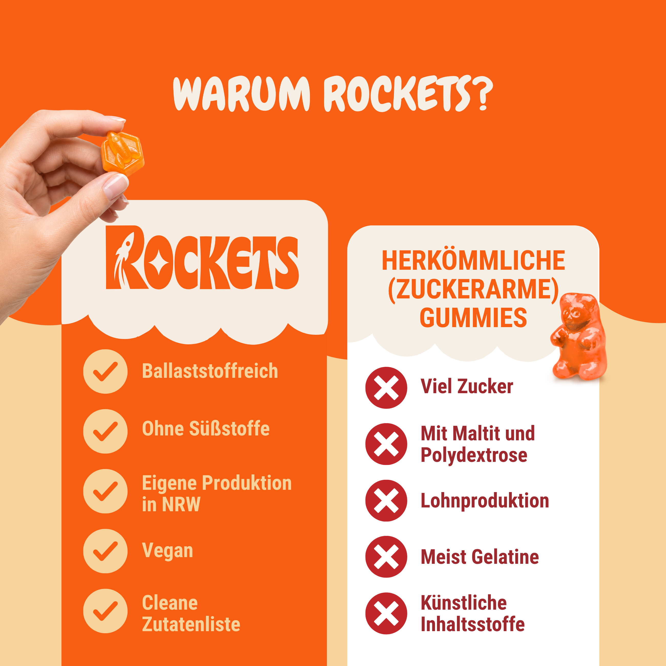 Juicy Mango Gummies – Fruchtgummis ohne Industriezucker & Süßstoffe, vegan, eigene Herstellung in Deutschland