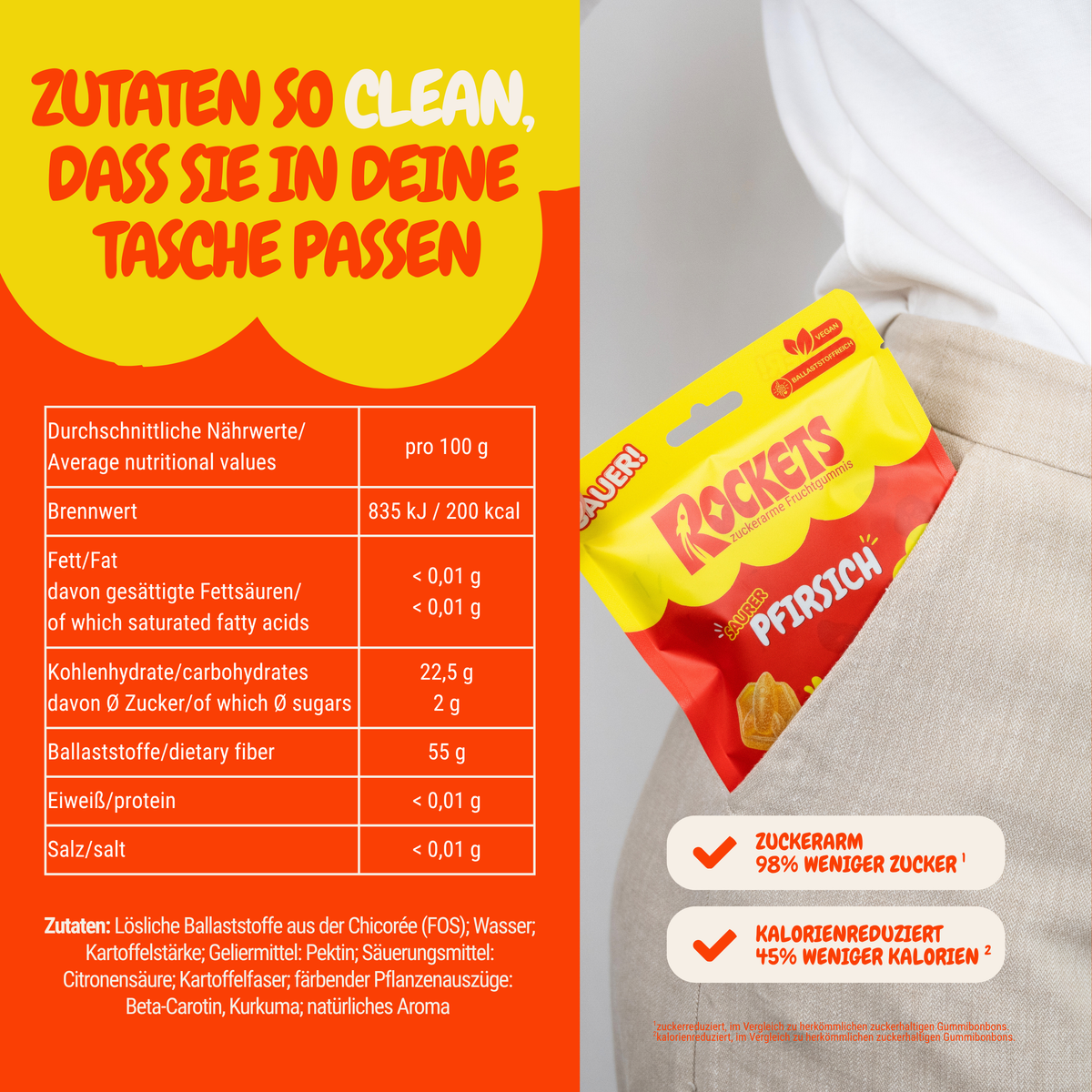 Sauer Pfirsich Gummies  – Fruchtgummis ohne Industriezucker & Süßstoffe, vegan, eigene Herstellung in Deutschland
