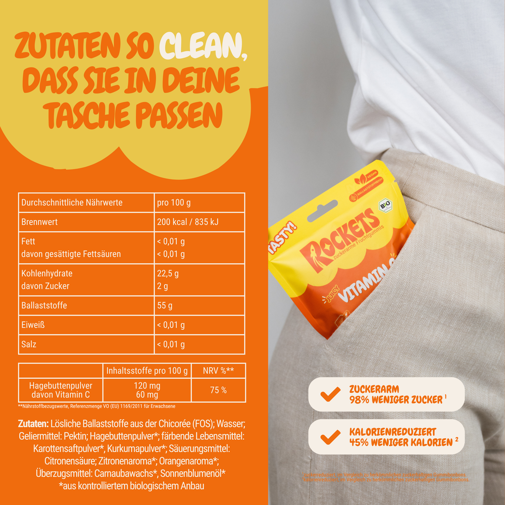 Bio Vitamin C Gummies  – Bio Fruchtgummis ohne Industriezucker & Süßstoffe, vegan, eigene Herstellung in Deutschland