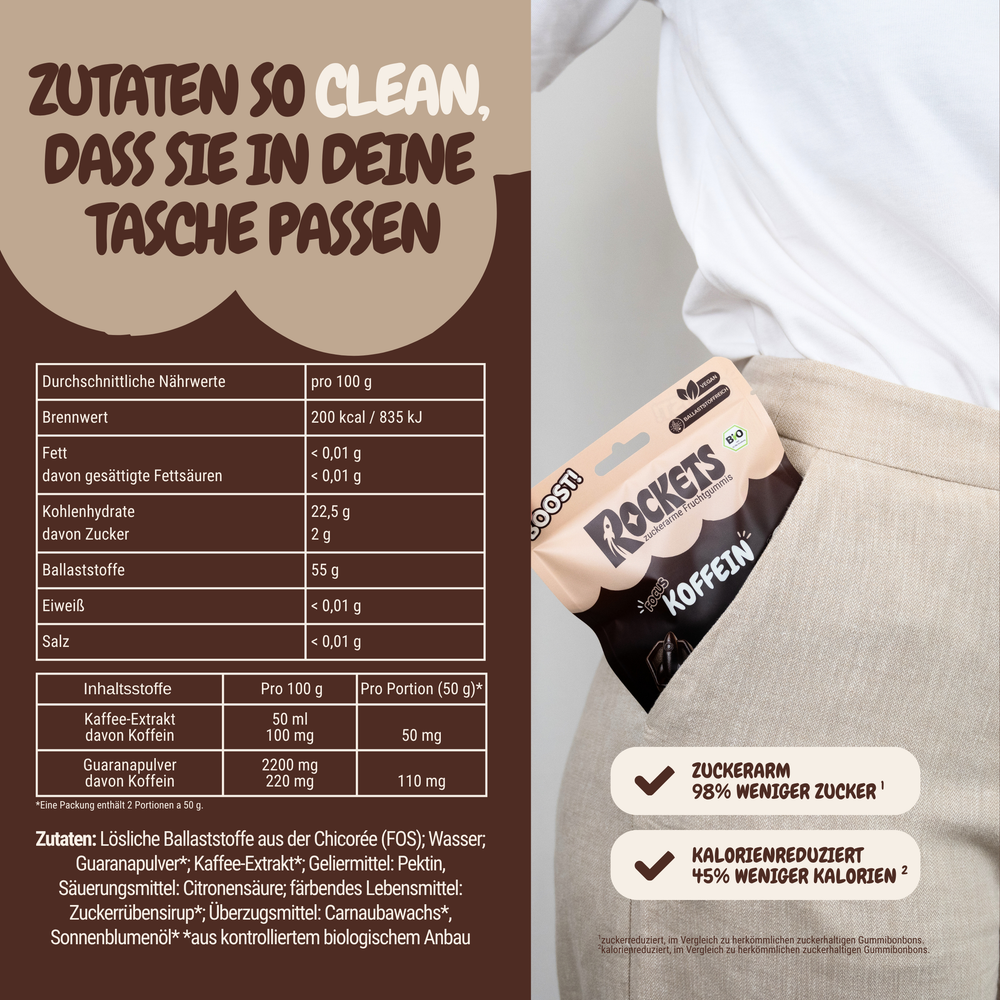 Bio Koffein