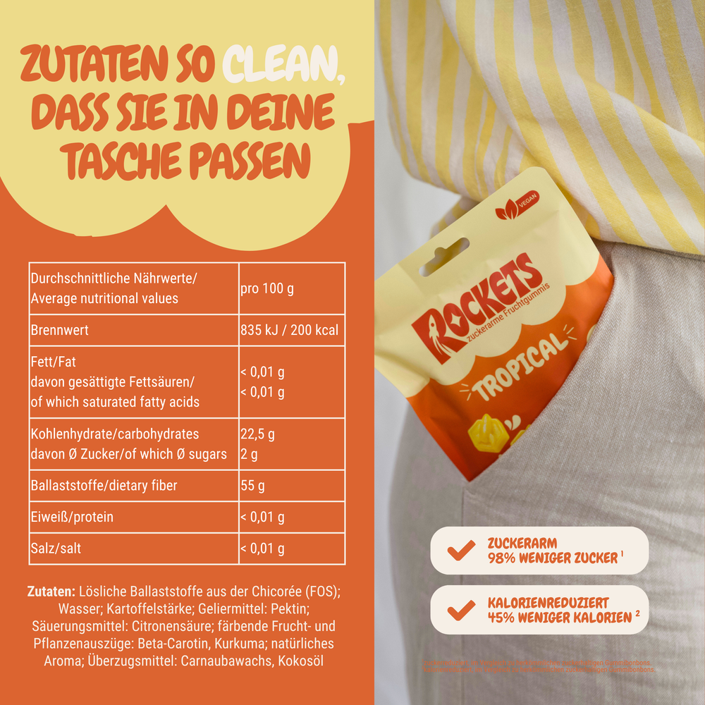 Sunny Tropical Gummies – Fruchtgummis ohne Industriezucker & Süßstoffe, vegan, eigene Herstellung in Deutschland