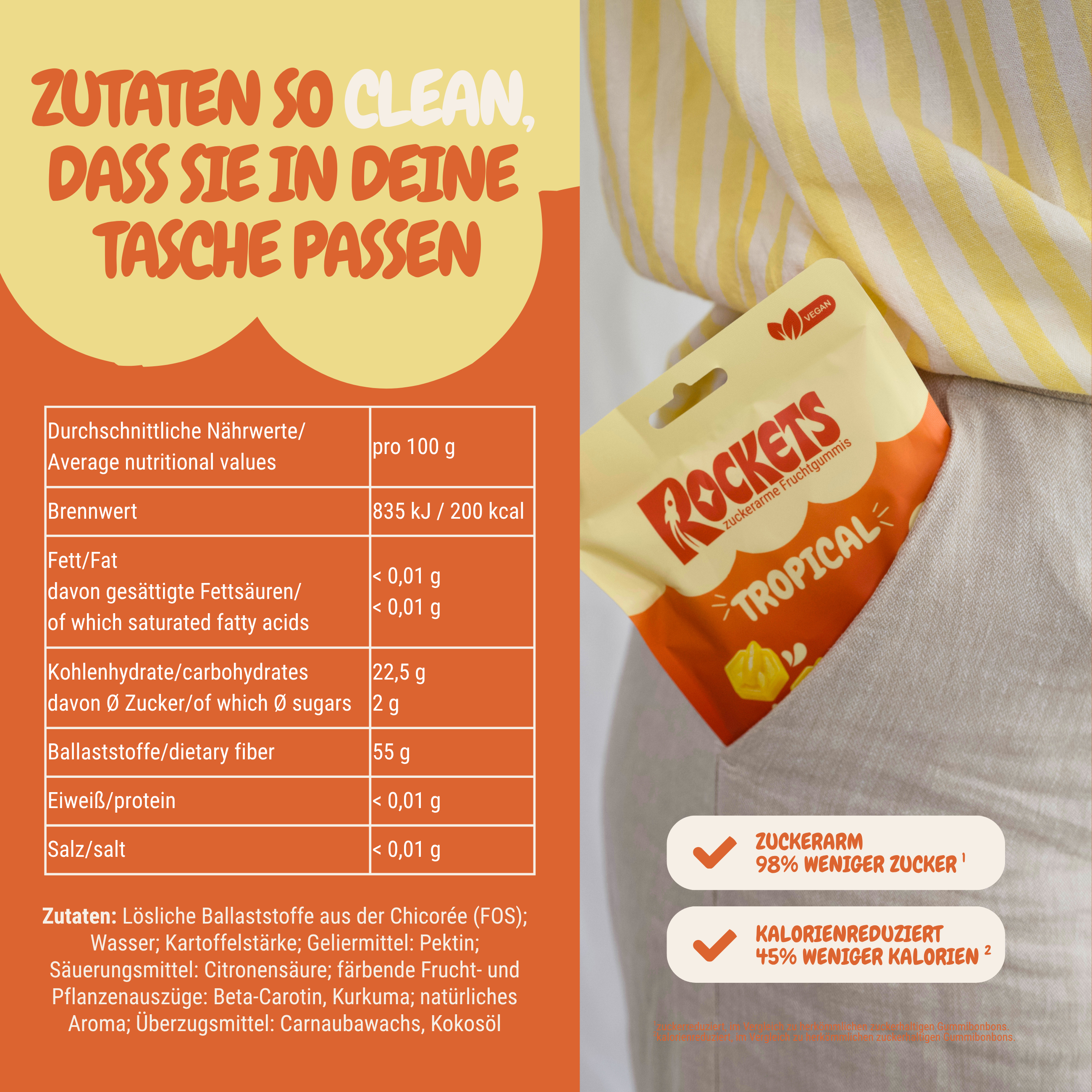 Sunny Tropical Gummies – Fruchtgummis ohne Industriezucker & Süßstoffe, vegan, eigene Herstellung in Deutschland