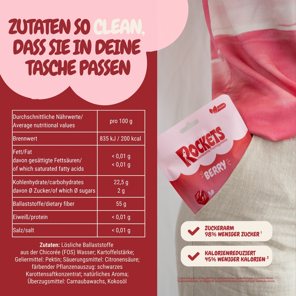 Tasty Berry Gummies – Fruchtgummis ohne Industriezucker & Süßstoffe, vegan, eigene Herstellung in Deutschland