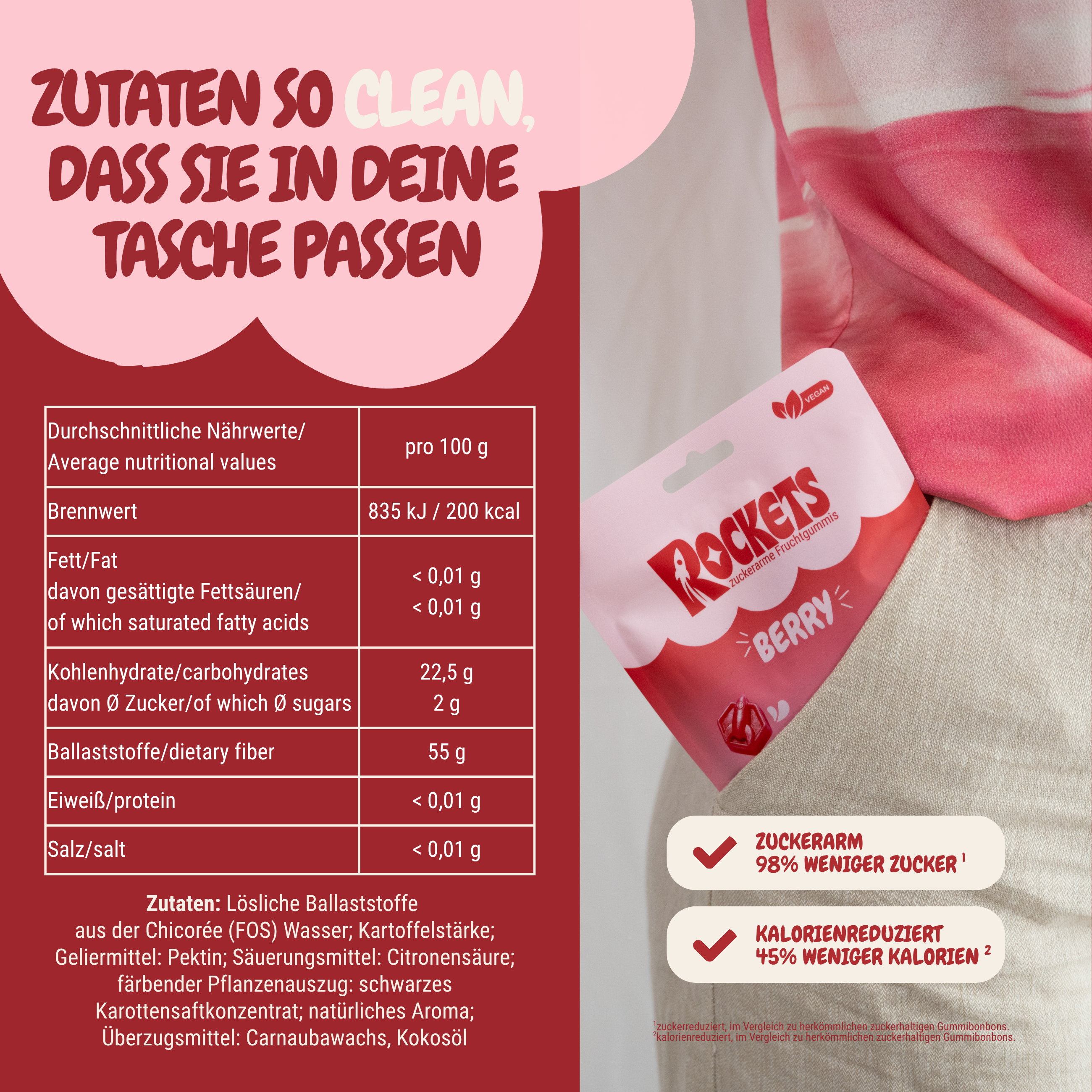 Tasty Berry Gummies – Fruchtgummis ohne Industriezucker & Süßstoffe, vegan, eigene Herstellung in Deutschland