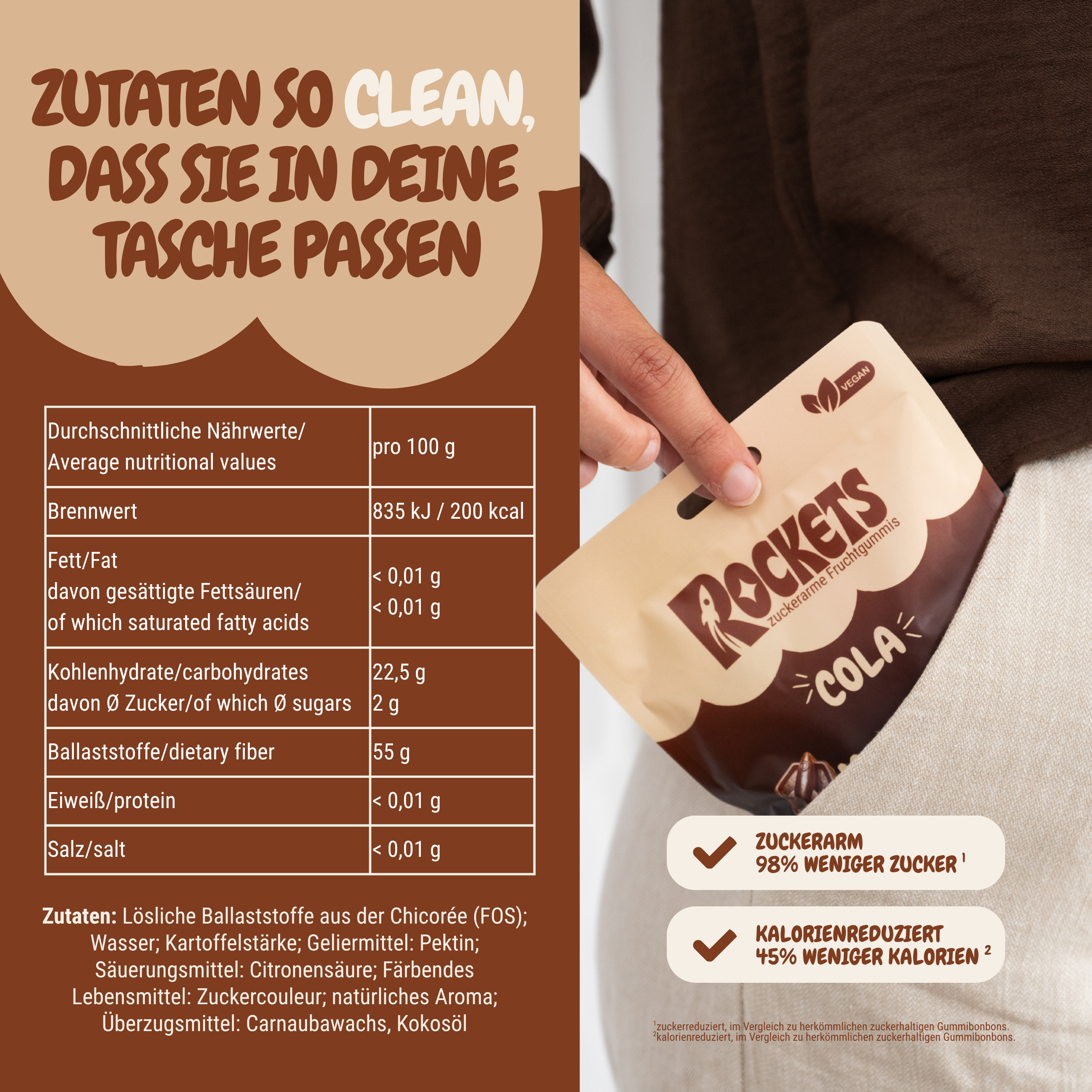 Cool Cola Gummies  – Cola Fruchtgummis ohne Industriezucker & Süßstoffe, vegan, eigene Herstellung in Deutschland